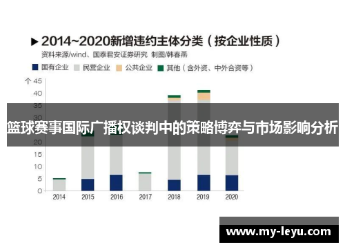 篮球赛事国际广播权谈判中的策略博弈与市场影响分析