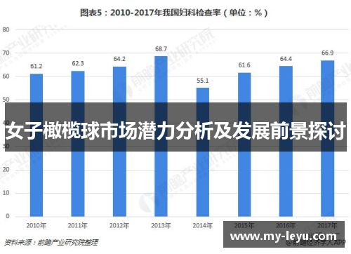 女子橄榄球市场潜力分析及发展前景探讨