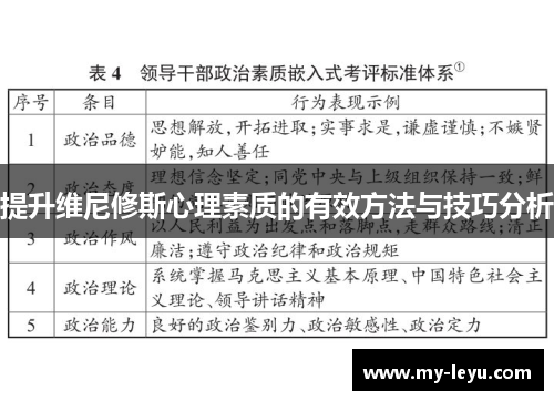 提升维尼修斯心理素质的有效方法与技巧分析