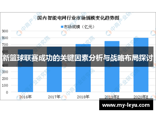 新篮球联赛成功的关键因素分析与战略布局探讨