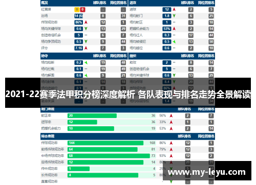 2021-22赛季法甲积分榜深度解析 各队表现与排名走势全景解读