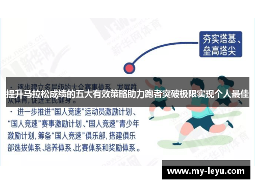 提升马拉松成绩的五大有效策略助力跑者突破极限实现个人最佳