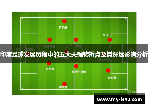 印度足球发展历程中的五大关键转折点及其深远影响分析