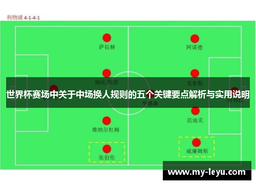 世界杯赛场中关于中场换人规则的五个关键要点解析与实用说明