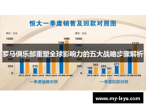 罗马俱乐部重塑全球影响力的五大战略步骤解析