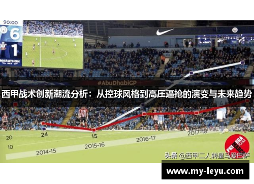 西甲战术创新潮流分析：从控球风格到高压逼抢的演变与未来趋势