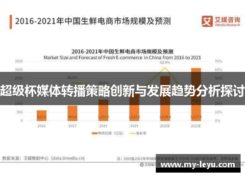 超级杯媒体转播策略创新与发展趋势分析探讨 超级杯媒体转播策略创新与发展趋势分析探讨