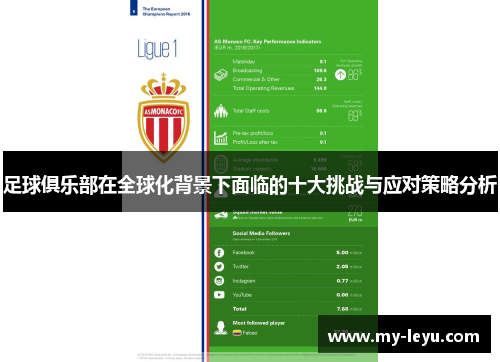 足球俱乐部在全球化背景下面临的十大挑战与应对策略分析