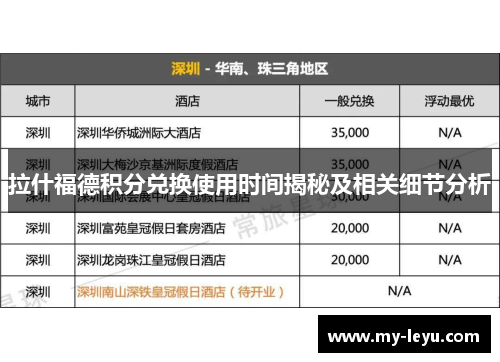 拉什福德积分兑换使用时间揭秘及相关细节分析