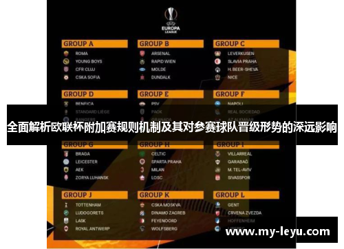 全面解析欧联杯附加赛规则机制及其对参赛球队晋级形势的深远影响