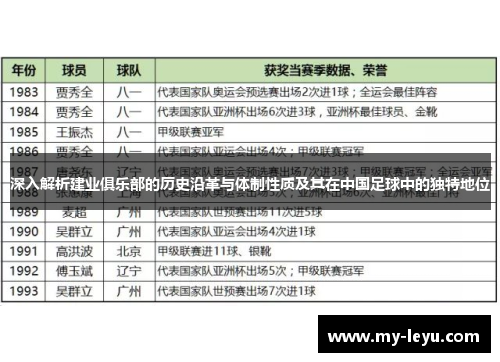 深入解析建业俱乐部的历史沿革与体制性质及其在中国足球中的独特地位