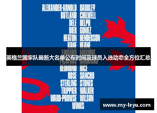 英格兰国家队最新大名单公布时间及球员入选动态全方位汇总