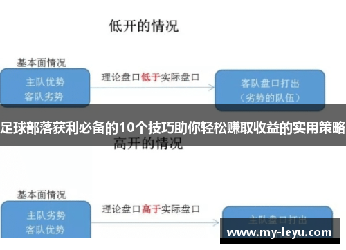 足球部落获利必备的10个技巧助你轻松赚取收益的实用策略