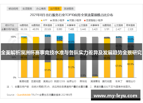 全面解析澳洲杯赛事竞技水准与各队实力差异及发展趋势全景研究