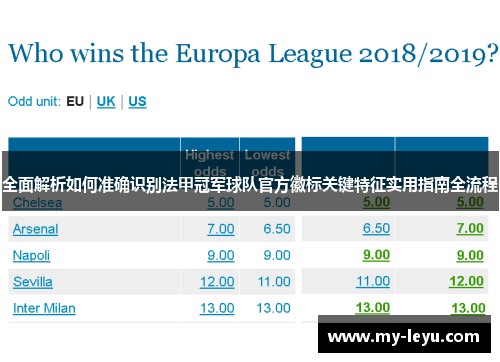 全面解析如何准确识别法甲冠军球队官方徽标关键特征实用指南全流程