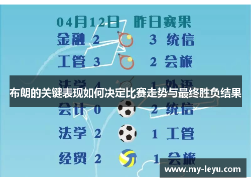 布朗的关键表现如何决定比赛走势与最终胜负结果