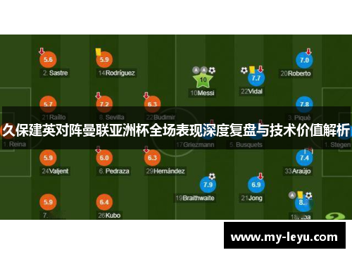 久保建英对阵曼联亚洲杯全场表现深度复盘与技术价值解析