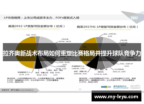拉齐奥新战术布局如何重塑比赛格局并提升球队竞争力