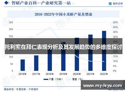 托利索在拜仁表现分析及其发展趋势的多维度探讨
