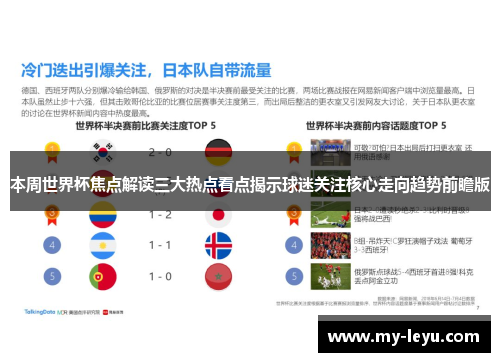 本周世界杯焦点解读三大热点看点揭示球迷关注核心走向趋势前瞻版