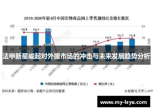 法甲新星崛起对外援市场的冲击与未来发展趋势分析