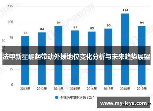 法甲新星崛起带动外援地位变化分析与未来趋势展望