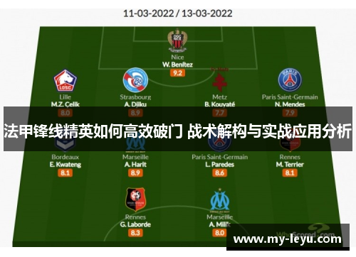 法甲锋线精英如何高效破门 战术解构与实战应用分析