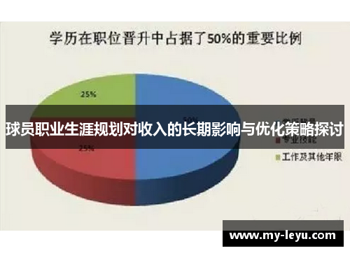 球员职业生涯规划对收入的长期影响与优化策略探讨