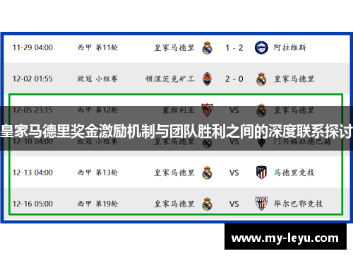 皇家马德里奖金激励机制与团队胜利之间的深度联系探讨