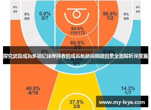 探究武磊成為多項紀錄保持者的成長軌跡與關鍵因素全面解析深度篇