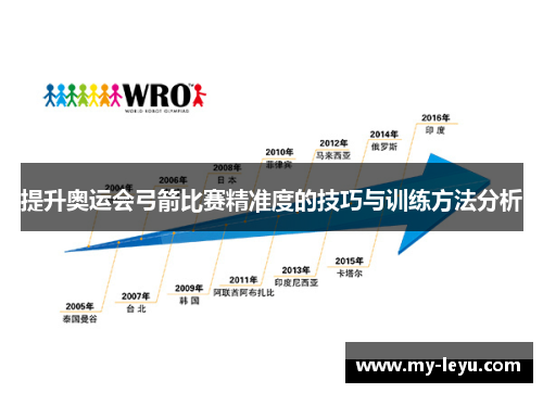 提升奥运会弓箭比赛精准度的技巧与训练方法分析